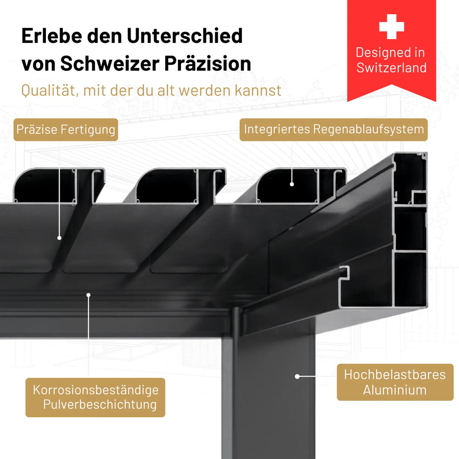 SkyPergola Aluminium-Pergola Nahaufnahme Konstruktion mit korrosionsbeständiger Pulverbeschichtung und Regenablaufsystem