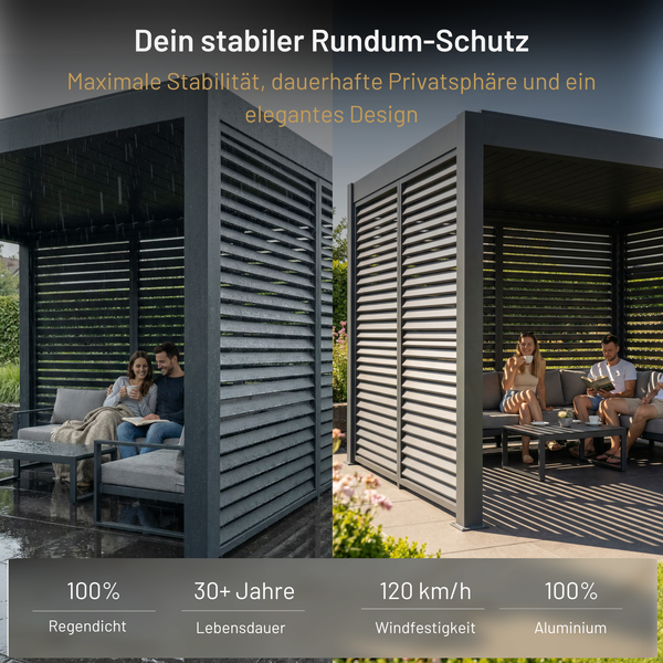 SkyPergola Seitenelement 100% regendicht, 120 km/h windfest, 30+ Jahre Aluminium-Lebensdauer
